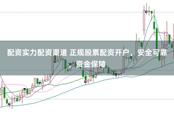 配资实力配资渠道 正规股票配资开户，安全可靠，资金保障