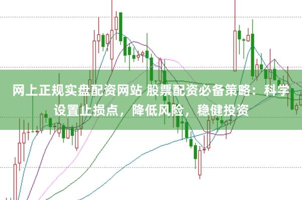网上正规实盘配资网站 股票配资必备策略：科学设置止损点，降低风险，稳健投资