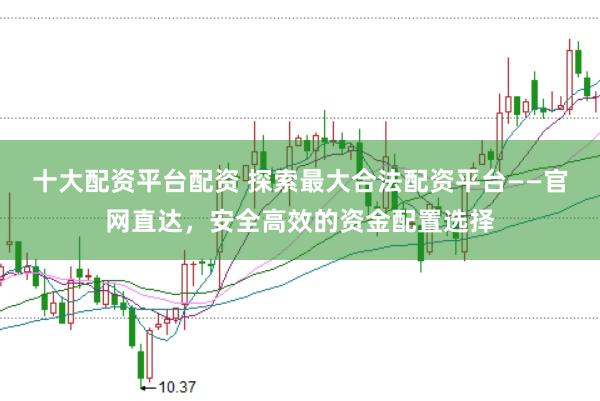 十大配资平台配资 探索最大合法配资平台——官网直达，安全高效的资金配置选择