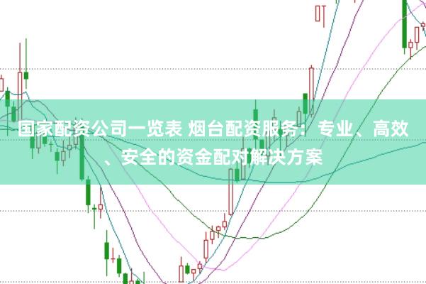 国家配资公司一览表 烟台配资服务：专业、高效、安全的资金配对解决方案