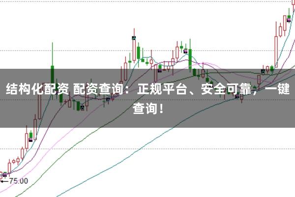 结构化配资 配资查询：正规平台、安全可靠，一键查询！