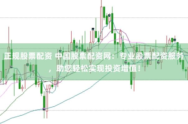 正规股票配资 中国股票配资网：专业股票配资服务，助您轻松实现投资增值！
