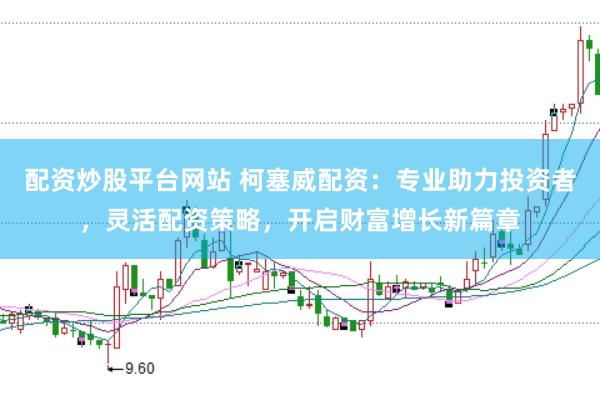 配资炒股平台网站 柯塞威配资：专业助力投资者，灵活配资策略，开启财富增长新篇章