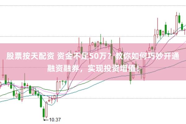 股票按天配资 资金不足50万？教你如何巧妙开通融资融券，实现投资增值！