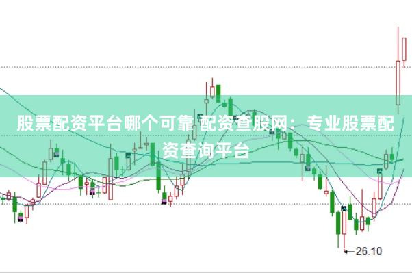 股票配资平台哪个可靠 配资查股网：专业股票配资查询平台