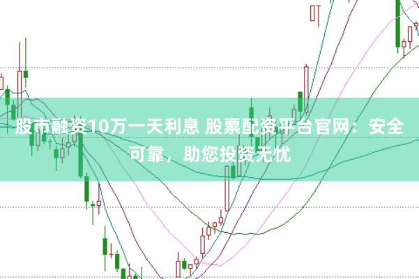 股市融资10万一天利息 股票配资平台官网：安全可靠，助您投资无忧