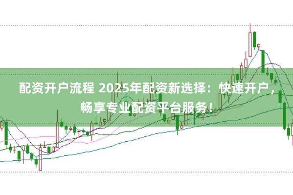 配资开户流程 2025年配资新选择：快速开户，畅享专业配资平台服务！