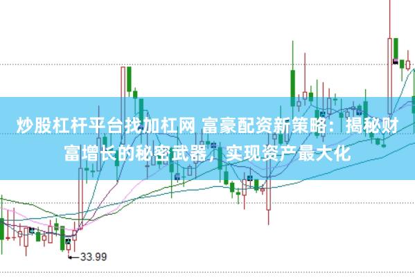 炒股杠杆平台找加杠网 富豪配资新策略：揭秘财富增长的秘密武器，实现资产最大化