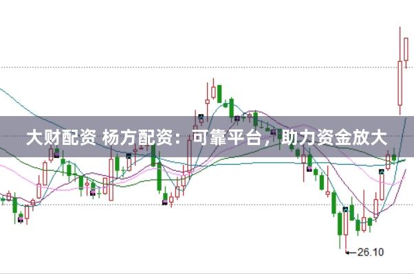 大财配资 杨方配资：可靠平台，助力资金放大