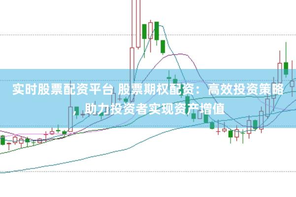 实时股票配资平台 股票期权配资：高效投资策略，助力投资者实现资产增值