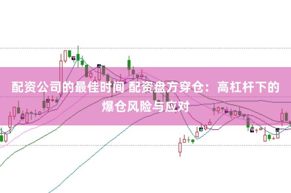 配资公司的最佳时间 配资盘方穿仓：高杠杆下的爆仓风险与应对