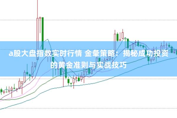 a股大盘指数实时行情 金夆策略：揭秘成功投资的黄金准则与实战技巧
