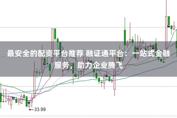 最安全的配资平台推荐 融证通平台：一站式金融服务，助力企业腾飞