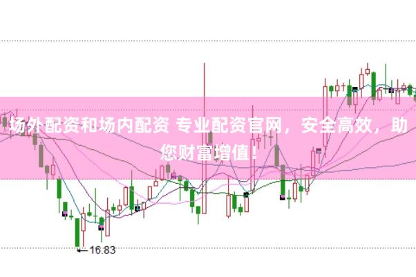 场外配资和场内配资 专业配资官网，安全高效，助您财富增值！
