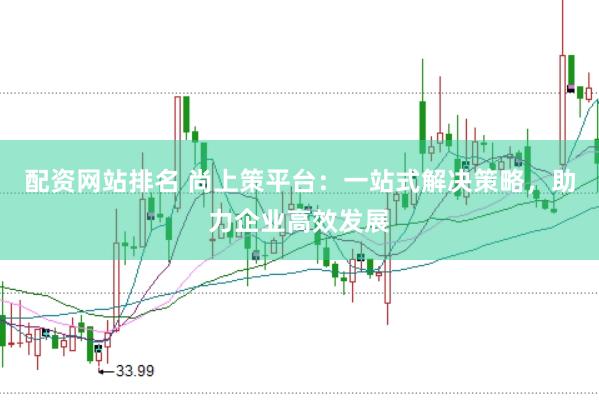 配资网站排名 尚上策平台：一站式解决策略，助力企业高效发展