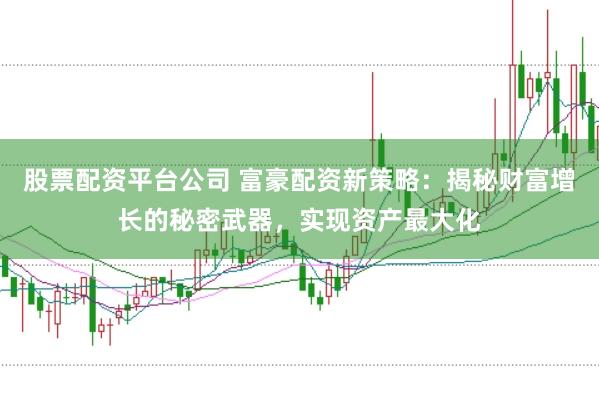 股票配资平台公司 富豪配资新策略：揭秘财富增长的秘密武器，实现资产最大化