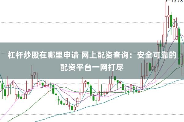 杠杆炒股在哪里申请 网上配资查询：安全可靠的配资平台一网打尽