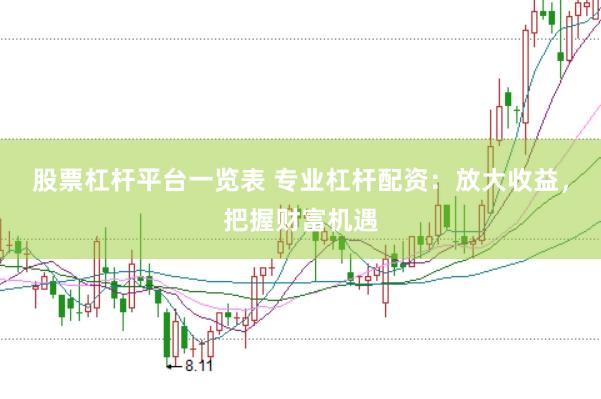 股票杠杆平台一览表 专业杠杆配资:放大收益,把握财富机遇