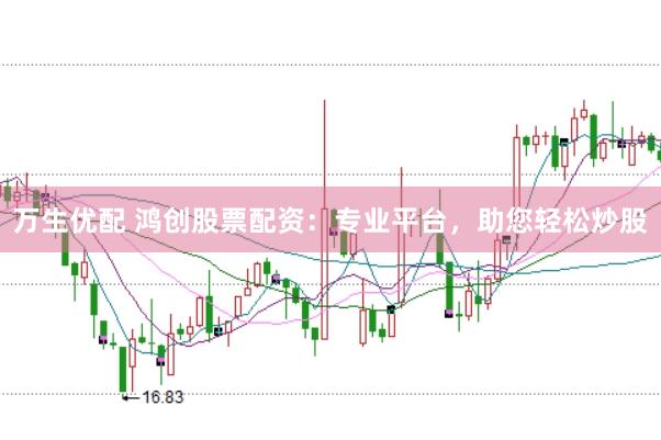 万生优配 鸿创股票配资：专业平台，助您轻松炒股