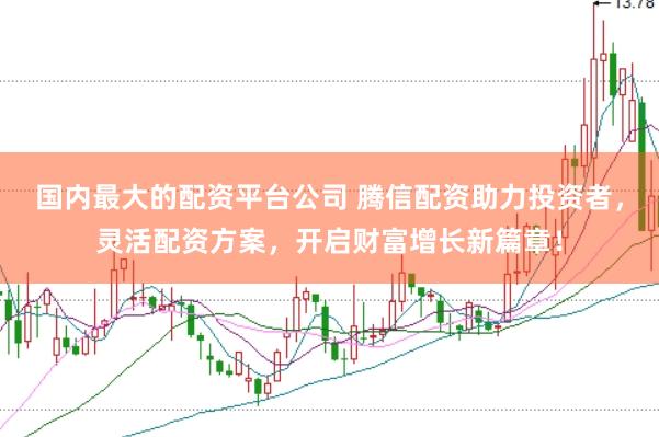 国内最大的配资平台公司 腾信配资助力投资者，灵活配资方案，开启财富增长新篇章！